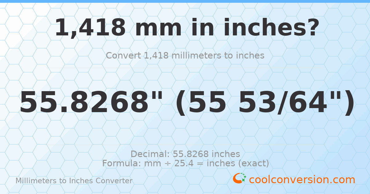 1418 mm to inches — 55.8268"
