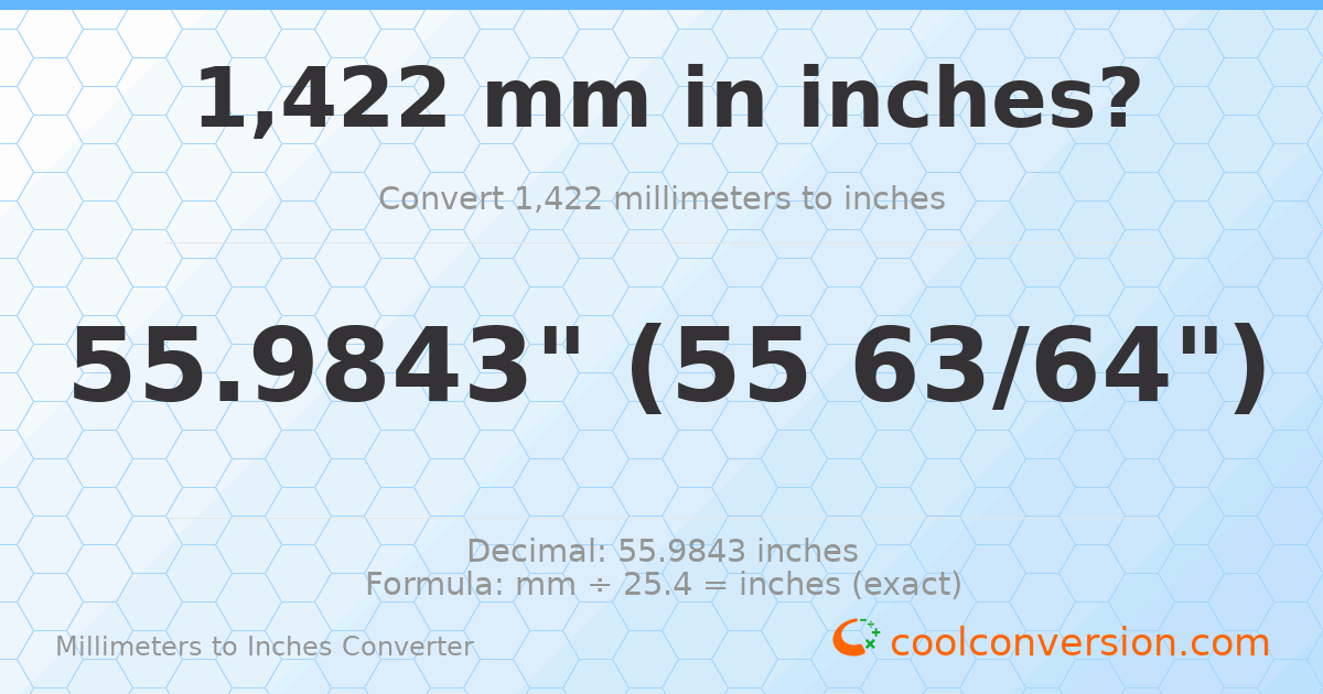 1422 mm to inches — 55.9843"