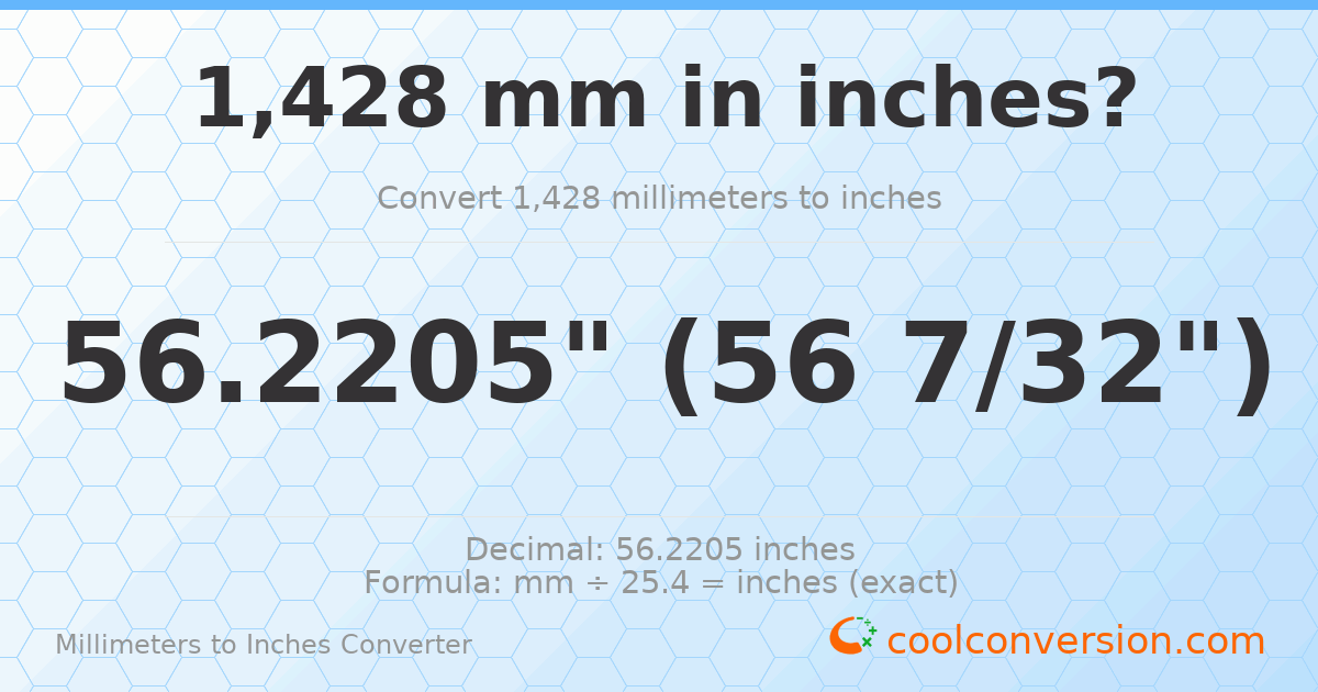 1428 mm to inches — 56.2205"