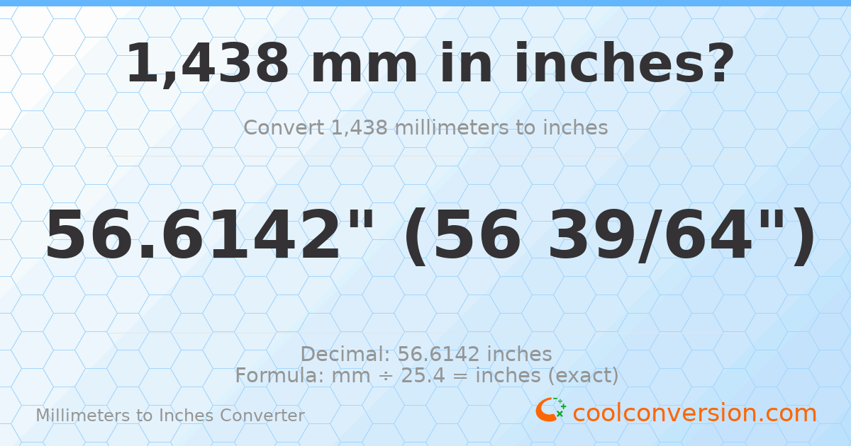 1438 mm to inches — 56.6142"