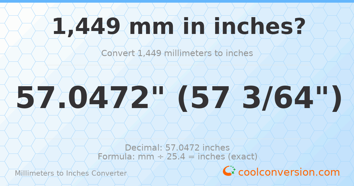 1449 mm to inches — 57.0472"