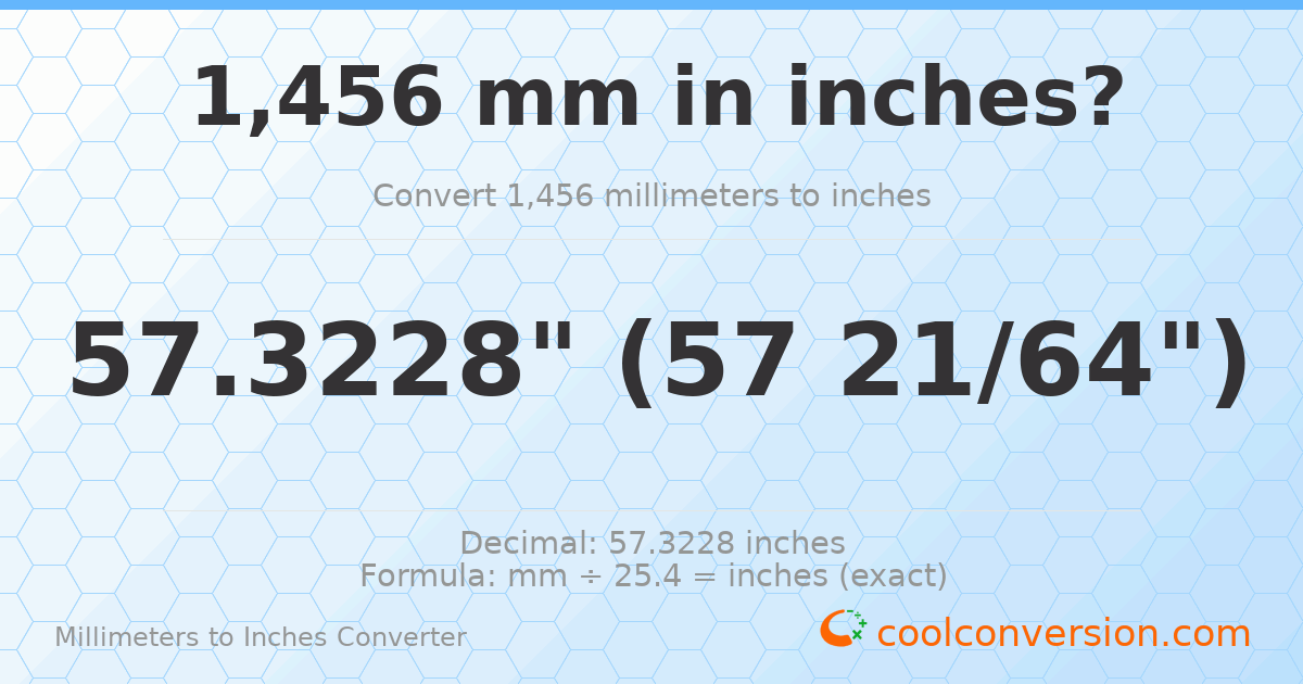 1456 mm to inches — 57.3228"