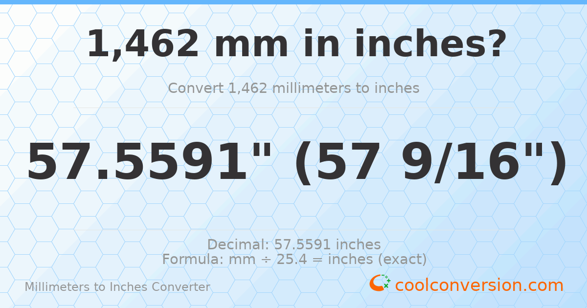 1462 mm to inches — 57.5591"
