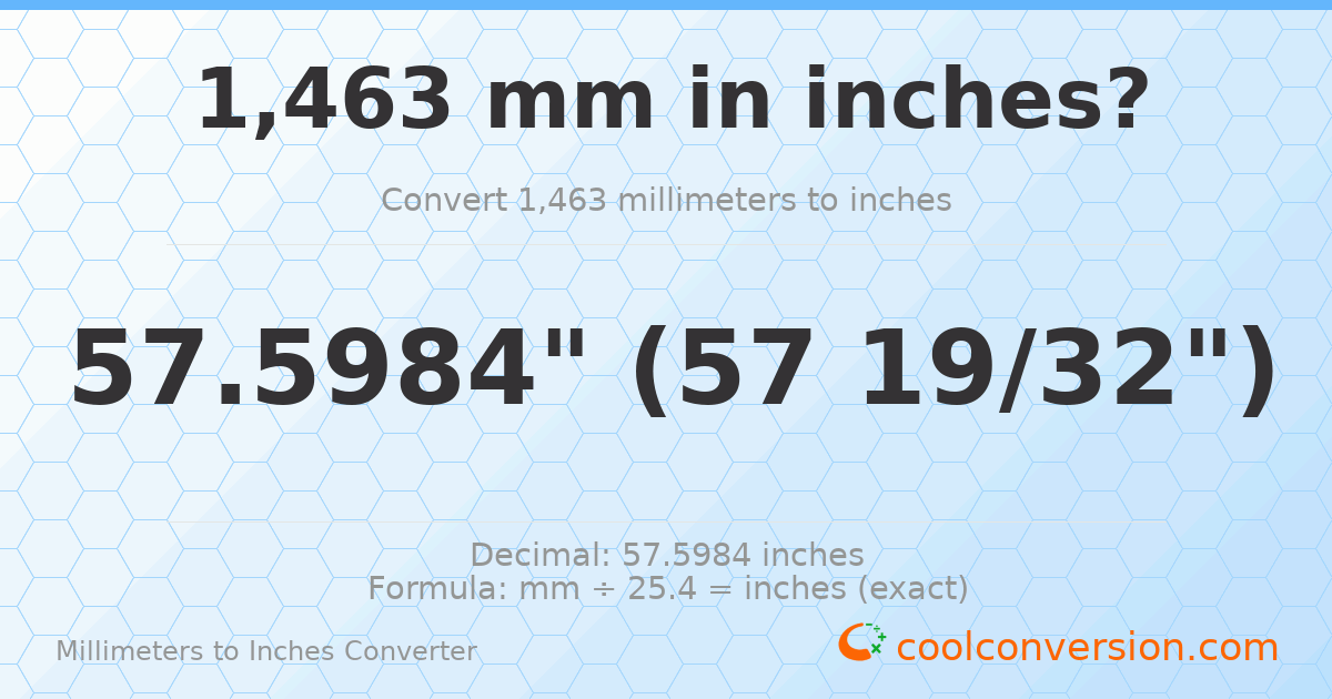 1463 mm to inches — 57.5984"