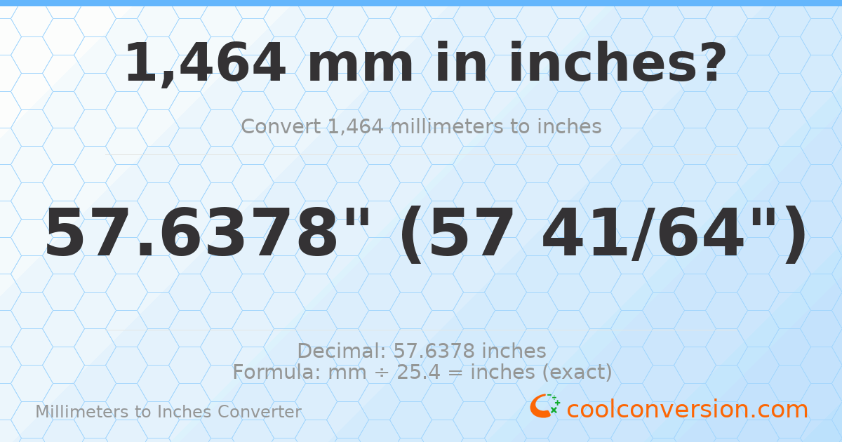 1464 mm to inches — 57.6378"