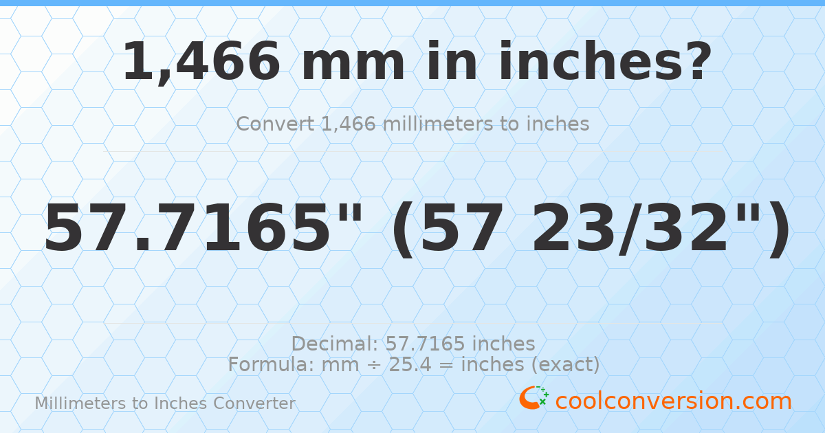 1466 mm to inches — 57.7165"