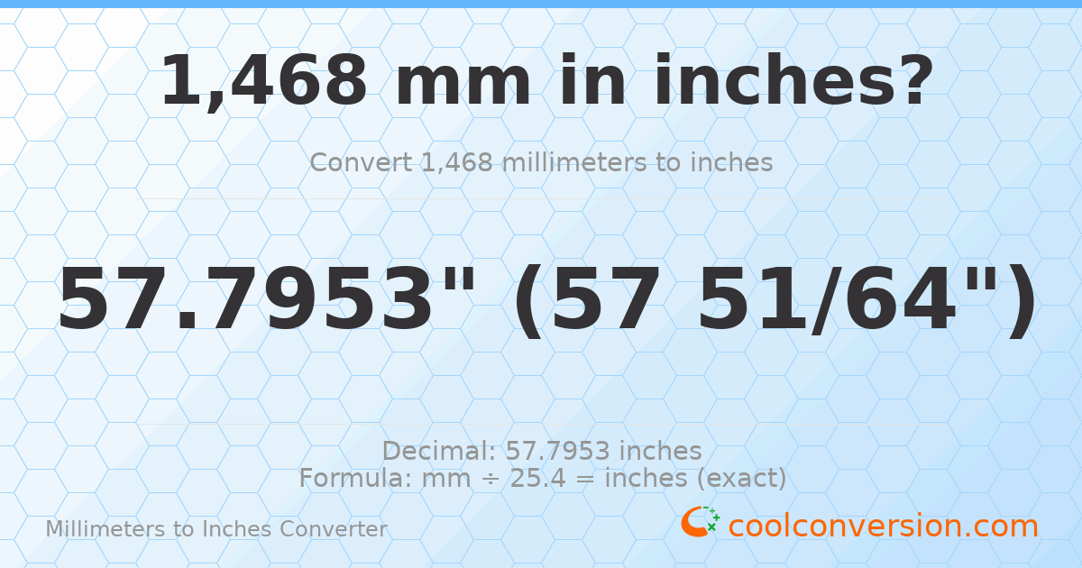 1468 mm to inches — 57.7953"