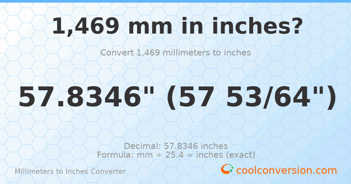 1469 mm to inches — 57.8346"
