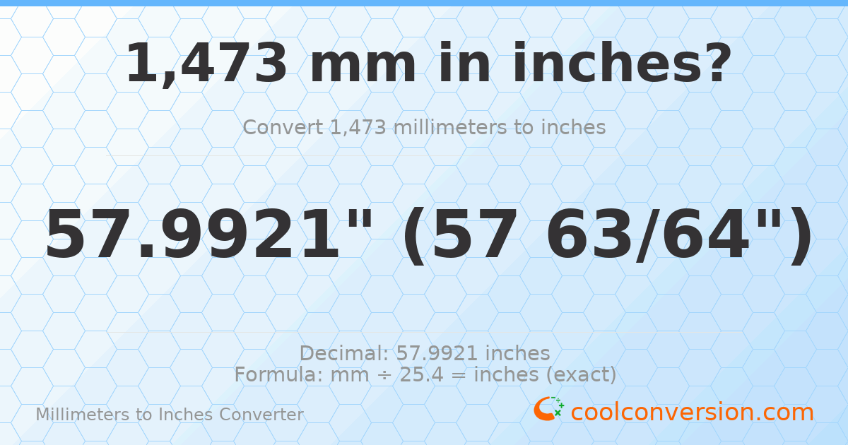 1473 mm to inches — 57.9921"