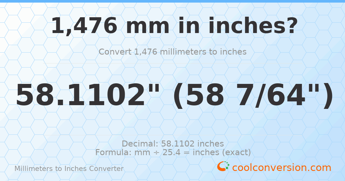 1476 mm to inches — 58.1102"
