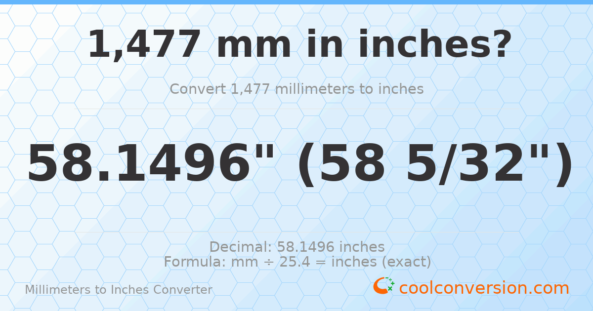 1477 mm to inches — 58.1496"