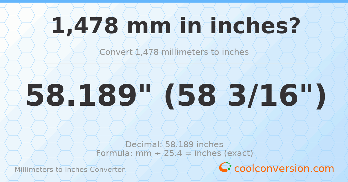 1478 mm to inches — 58.189"