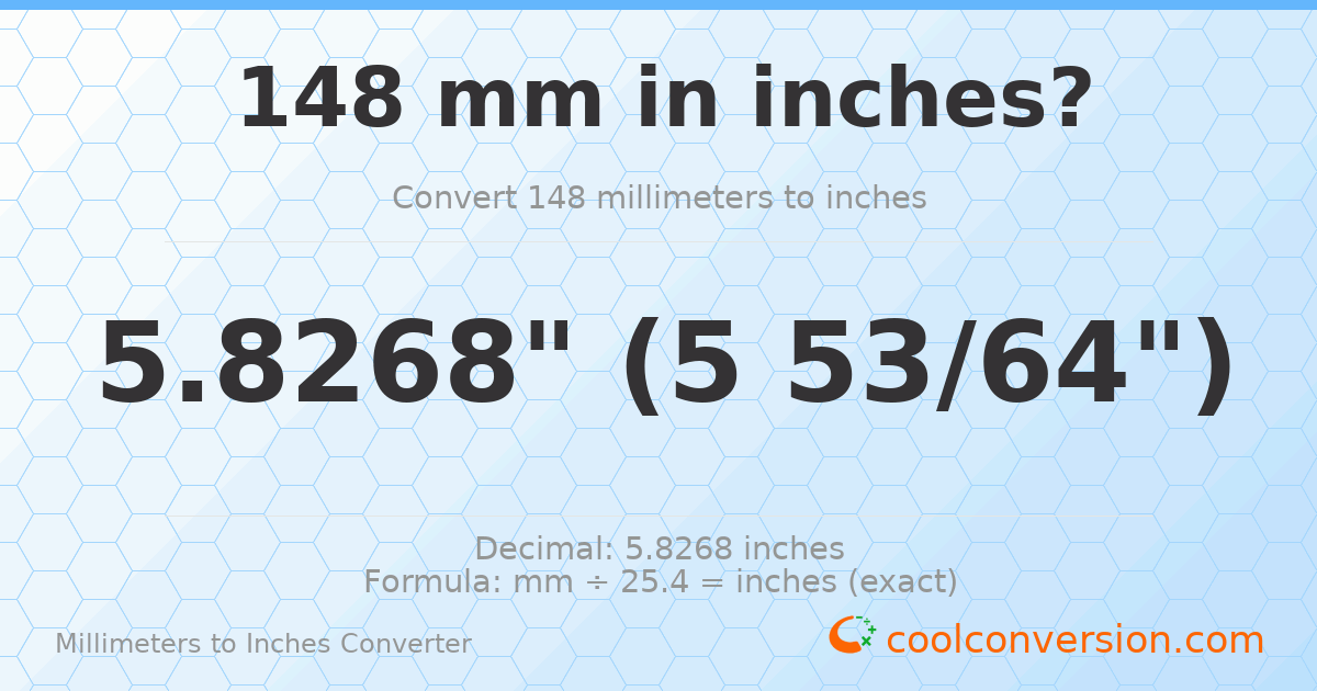148 mm to inches — 5.8268"