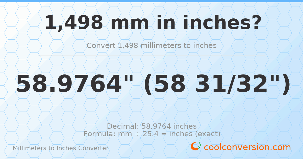 1498 mm to inches — 58.9764"