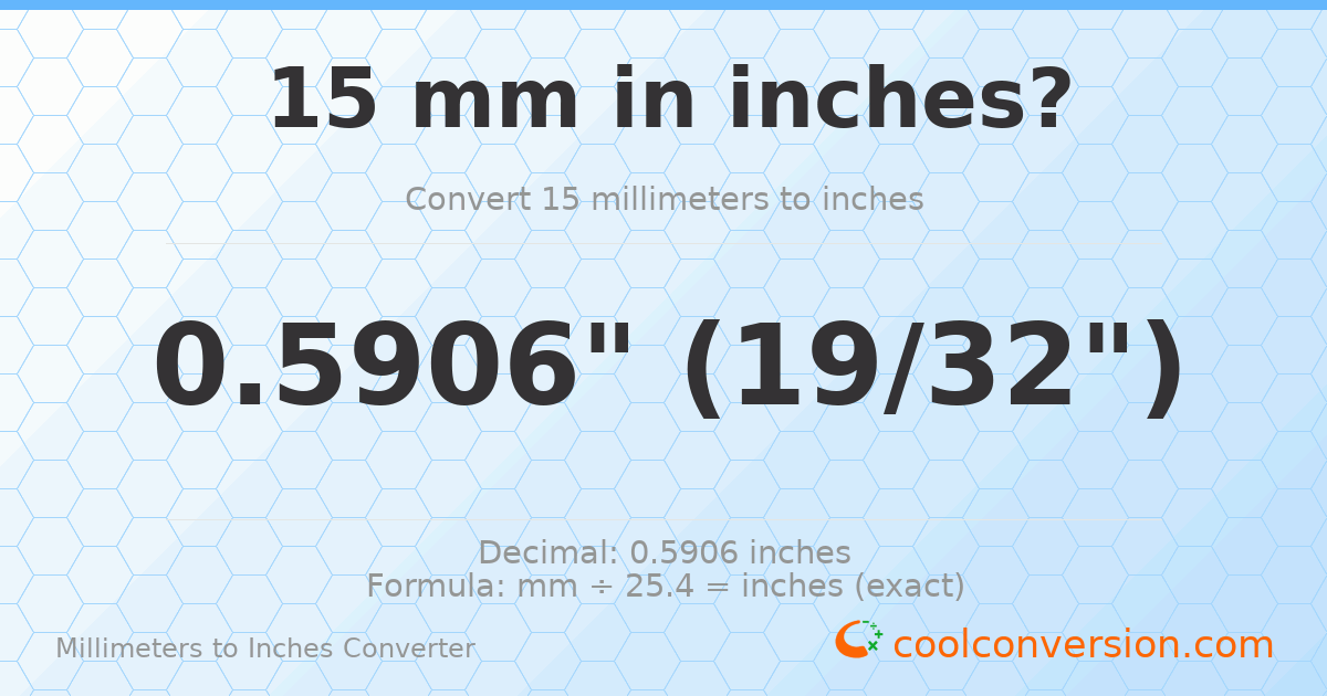 15 mm to inches — 0.5906"