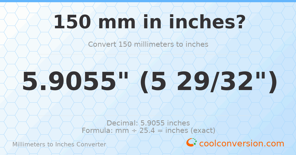 150 mm to inches — 5.9055"