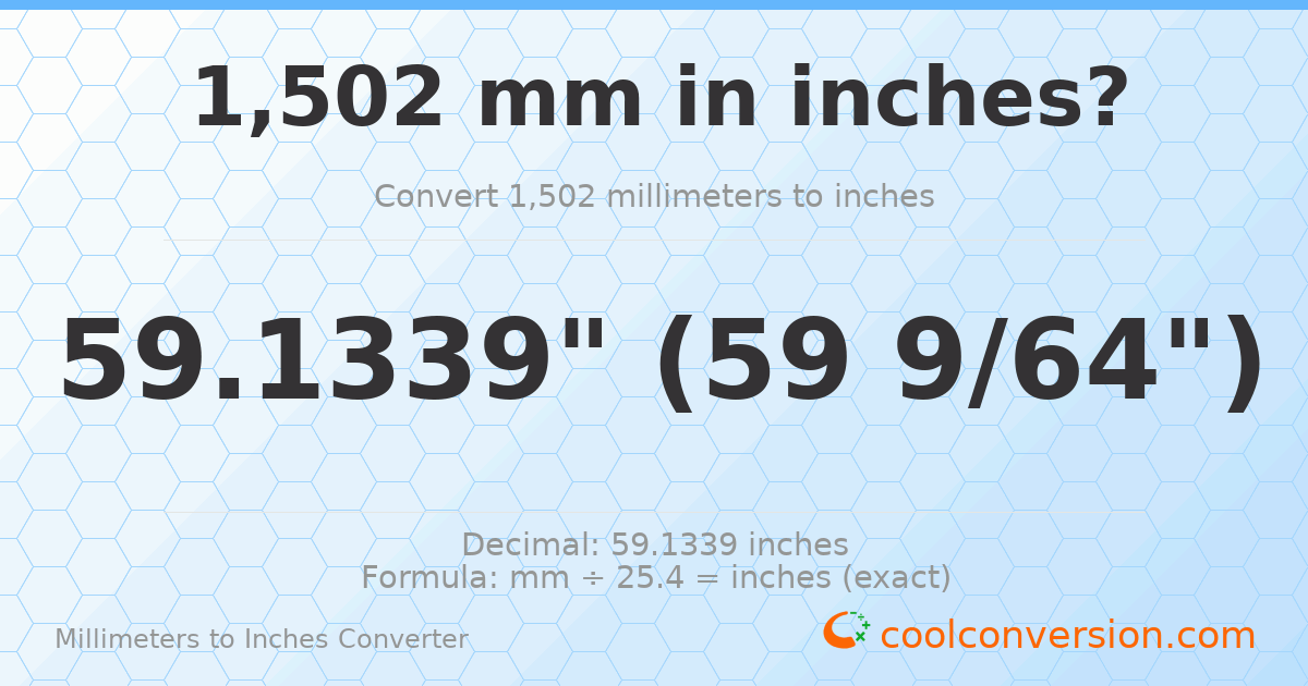 1502 mm to inches — 59.1339"