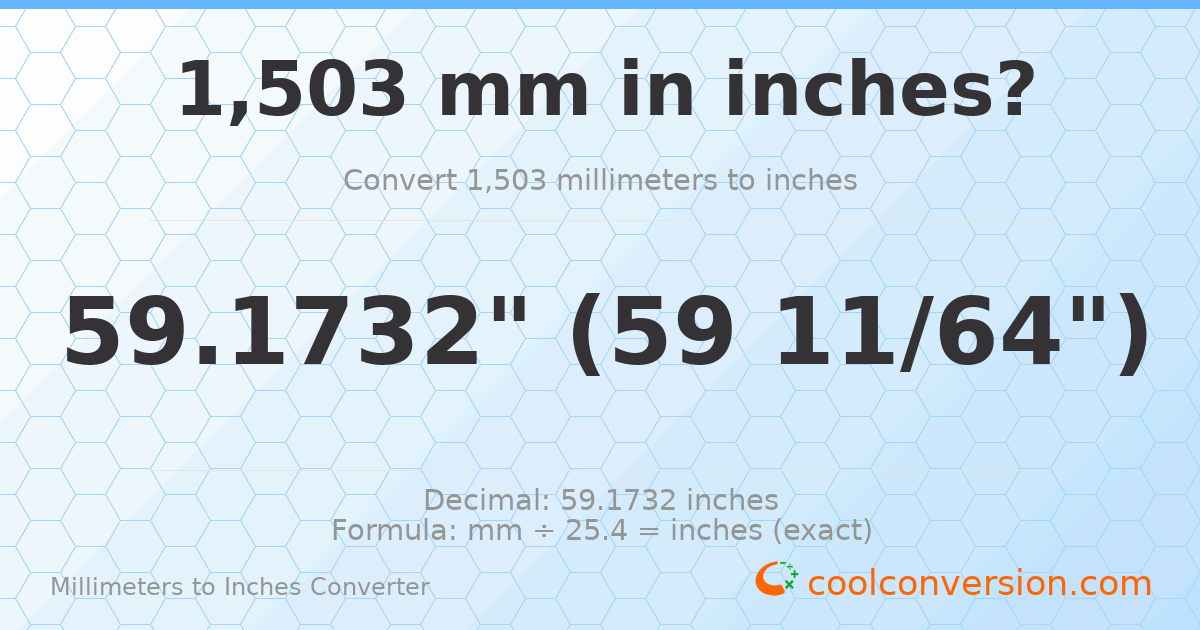 1503 mm to inches — 59.1732"