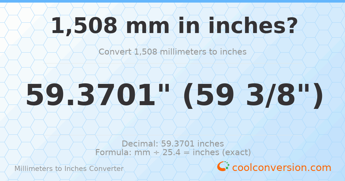 1508 mm to inches — 59.3701"