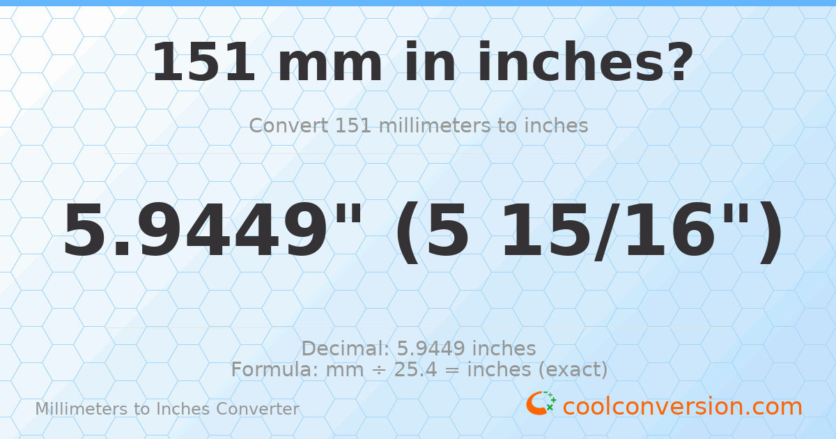 151 mm to inches — 5.9449"