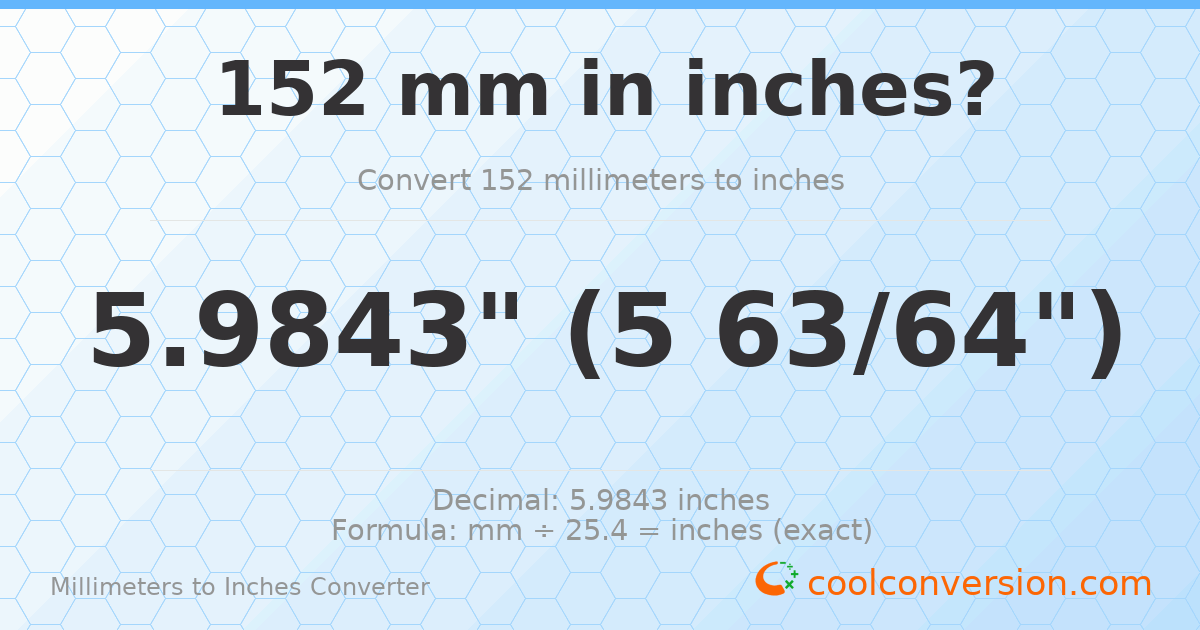 152 mm to inches — 5.9843"
