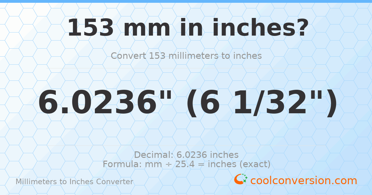 153 mm to inches — 6.0236"