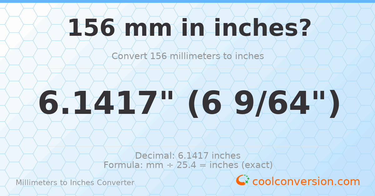 156 mm to inches — 6.1417"