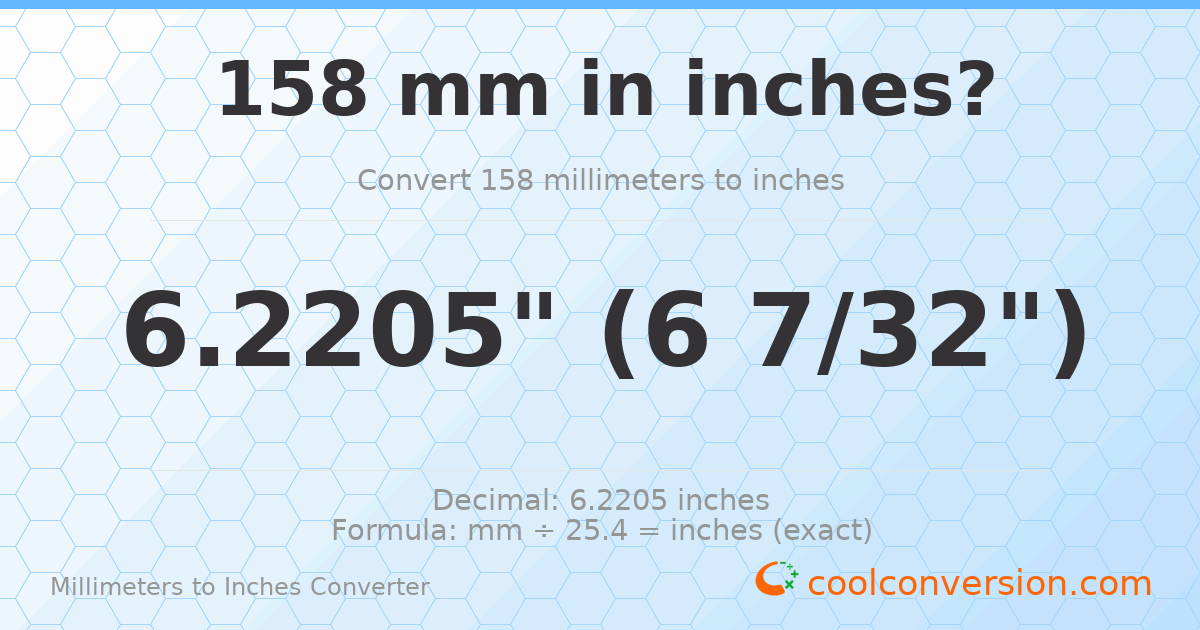 158 mm to inches — 6.2205"
