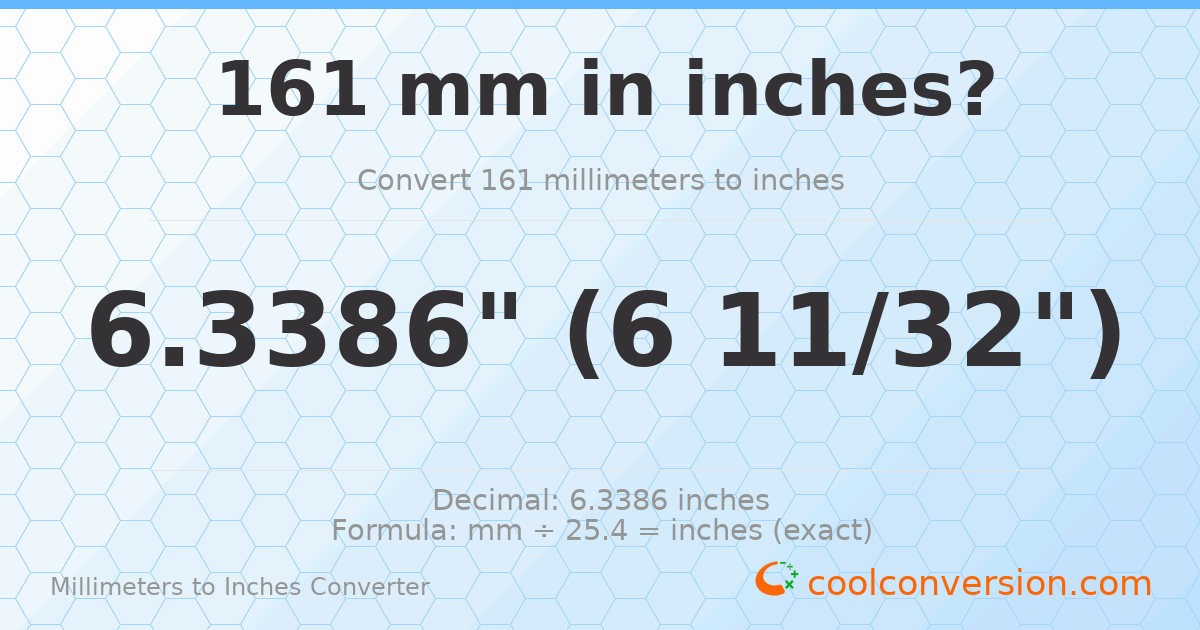 161 mm to inches — 6.3386"