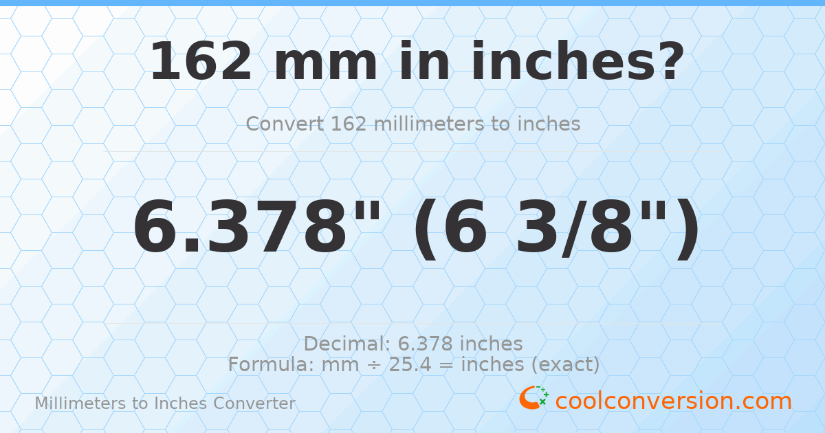 162 mm to inches — 6.378"