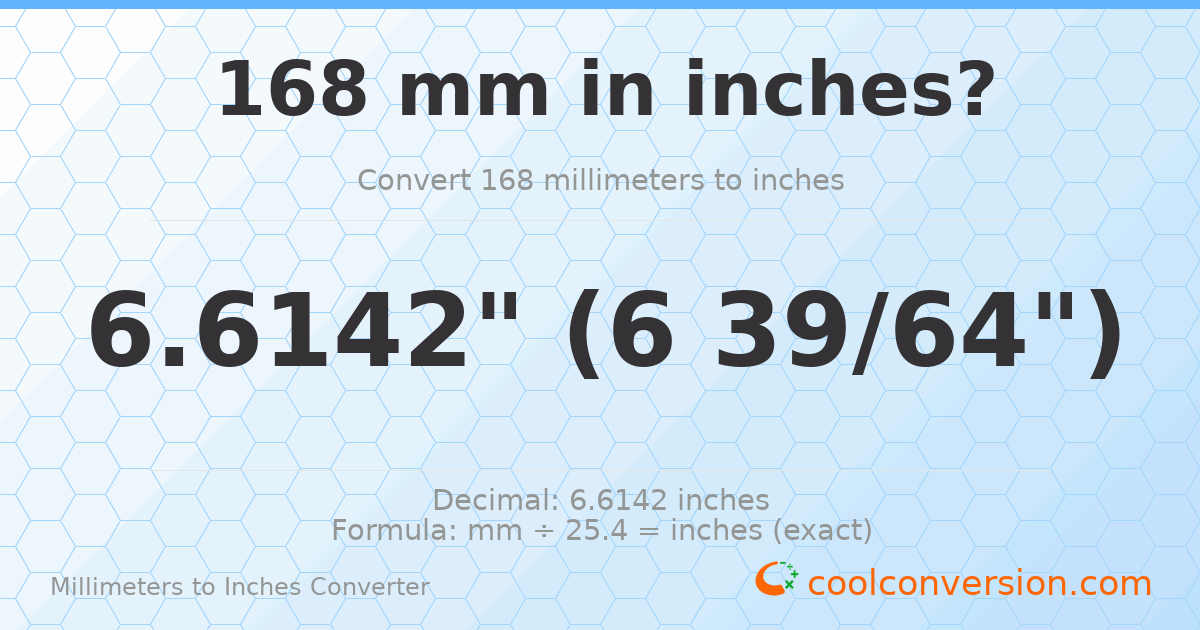 168 mm to inches — 6.6142"