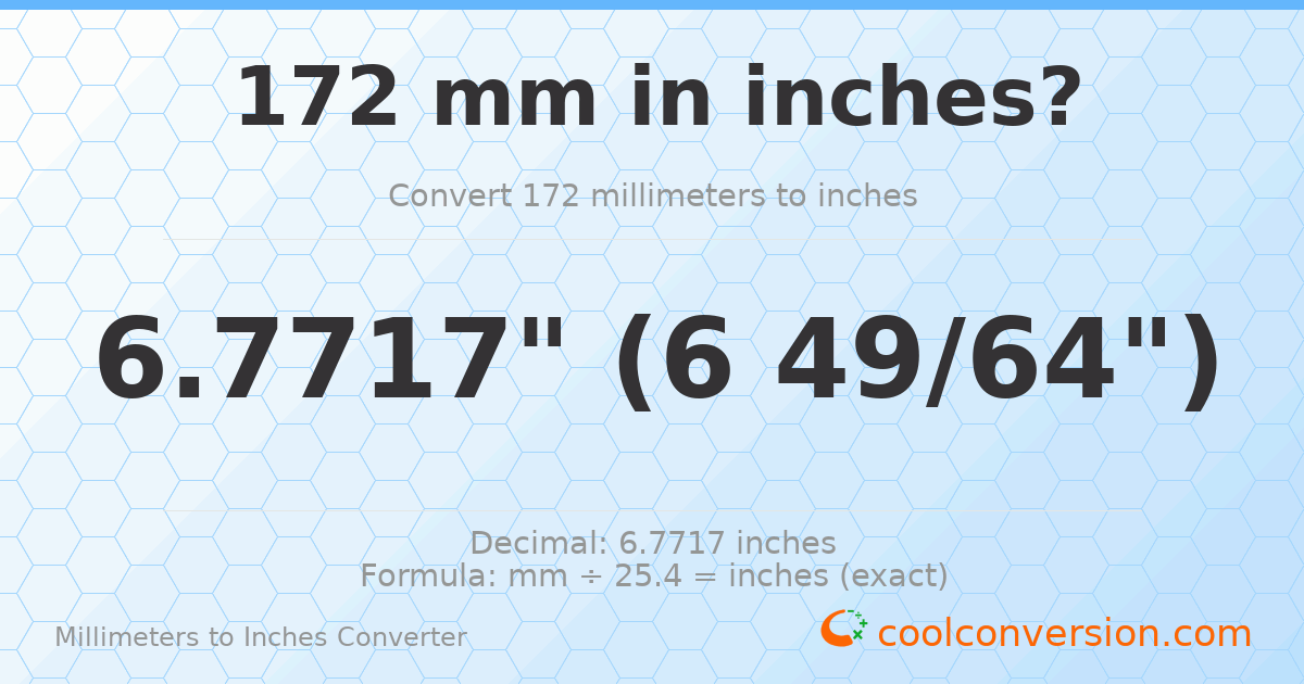172 mm to inches — 6.7717"