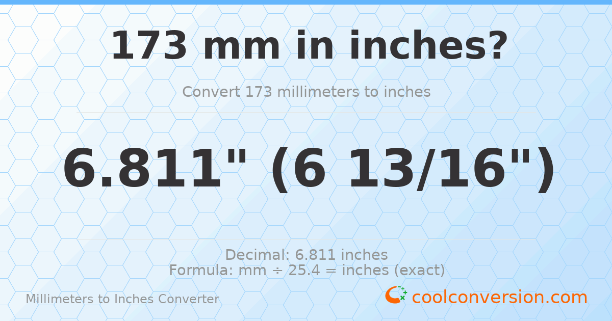 173 mm to inches — 6.811"