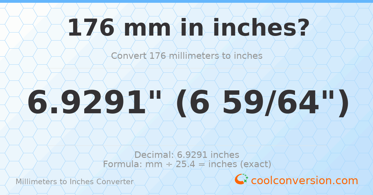 176 mm to inches — 6.9291"