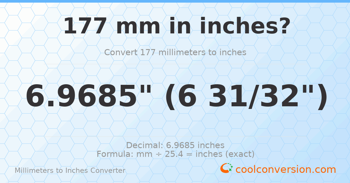 177 mm to inches — 6.9685"