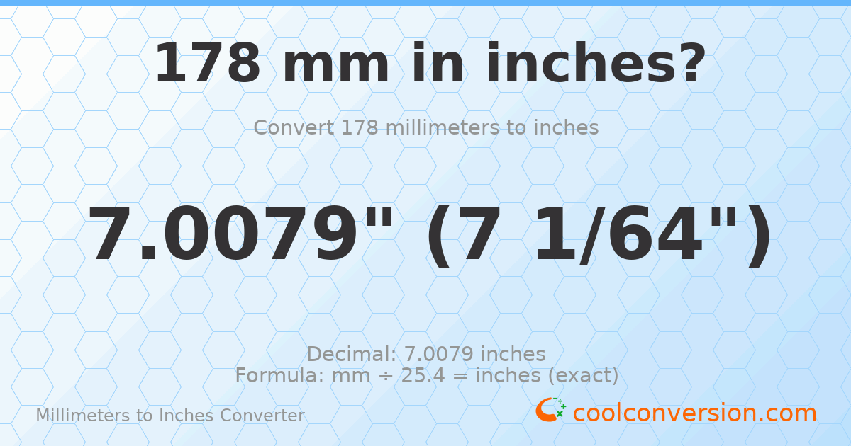 178 mm to inches — 7.0079"