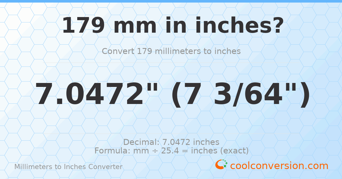 179 mm to inches — 7.0472"