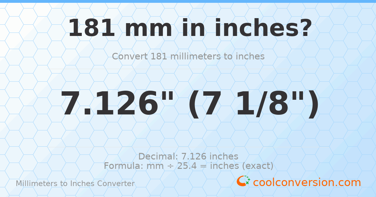 181 mm to inches — 7.126"