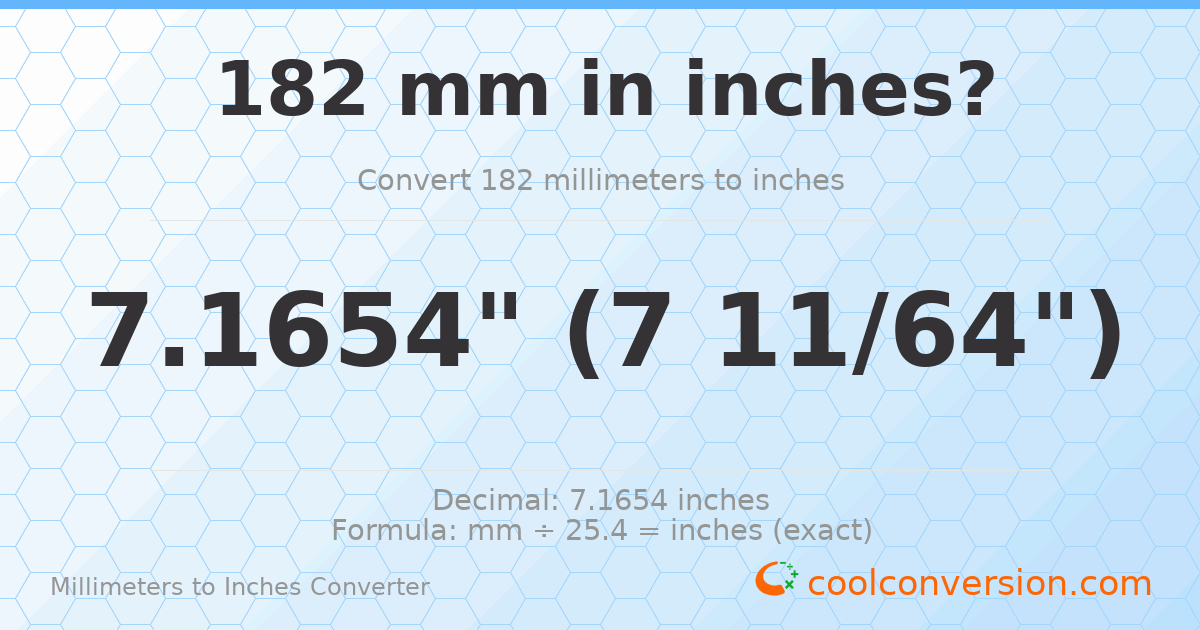 182 mm to inches — 7.1654"