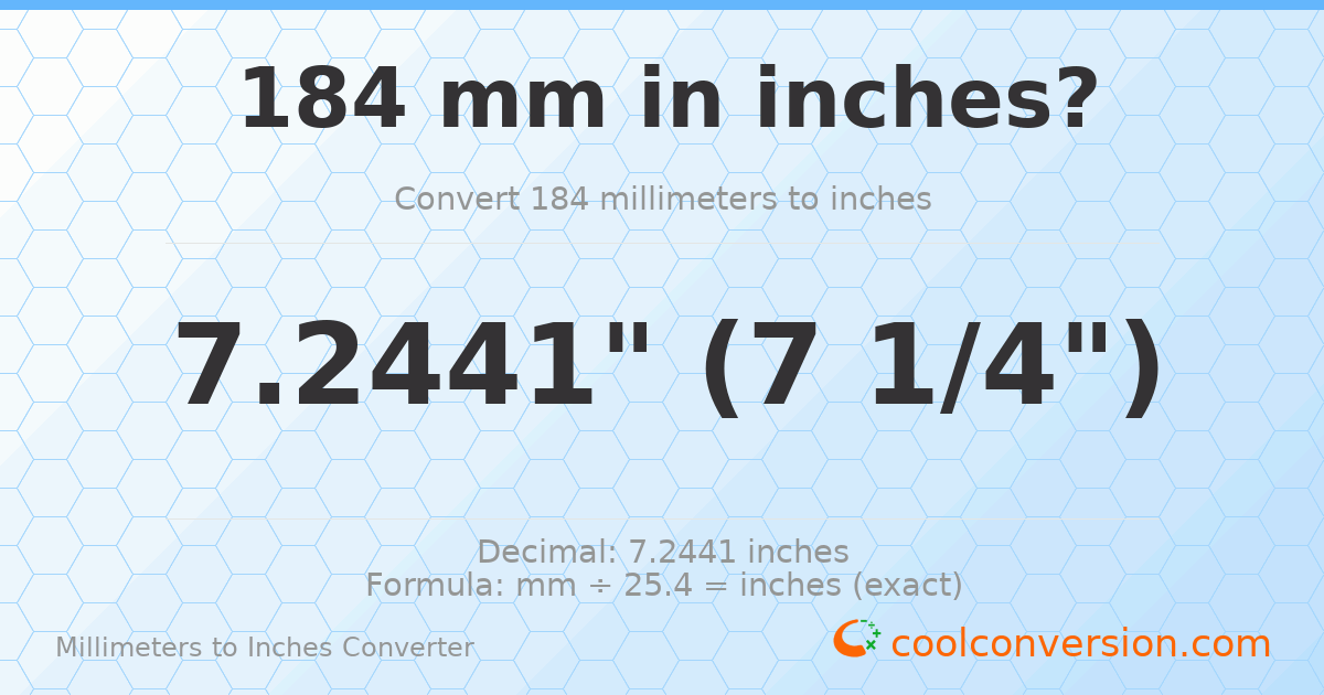 184 mm to inches — 7.2441"