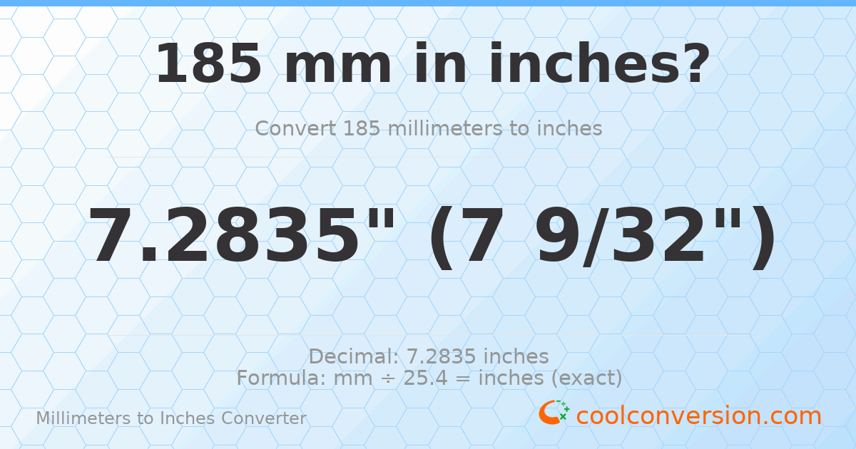 185 mm to inches — 7.2835"