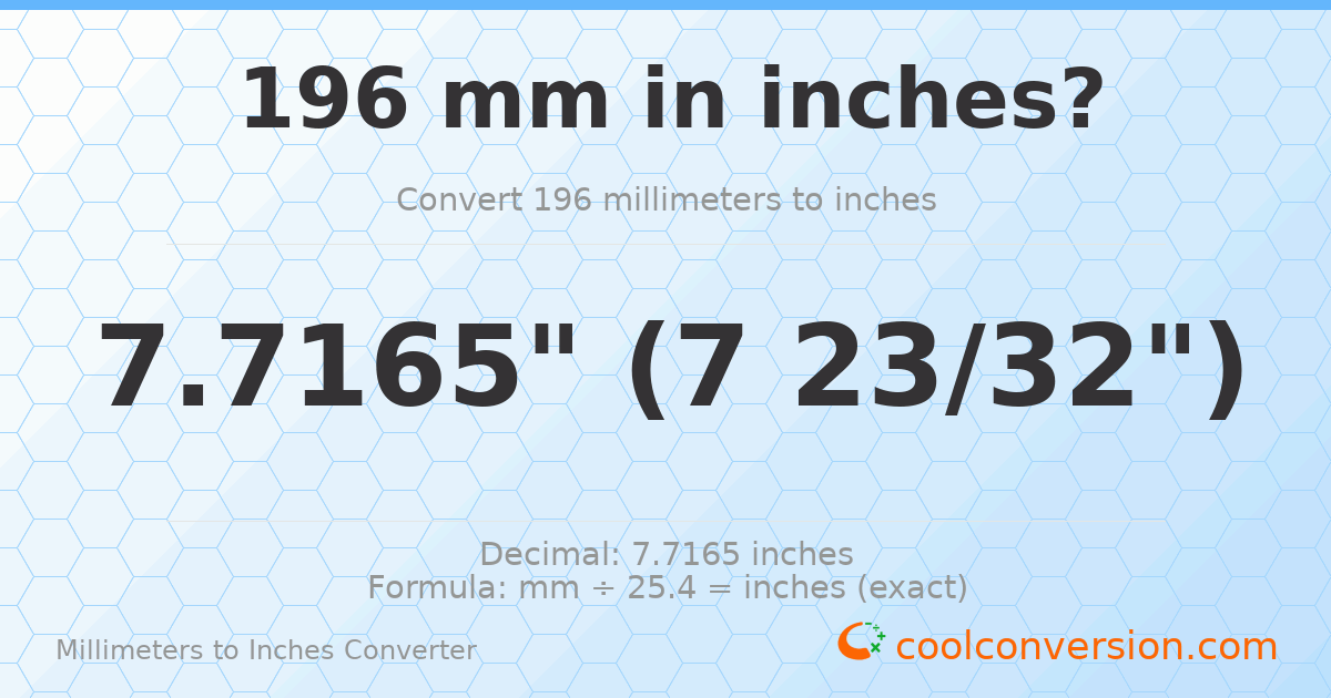 196 mm to inches — 7.7165"