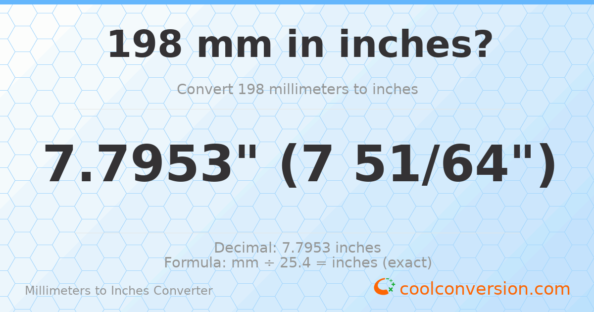 198 mm to inches — 7.7953"