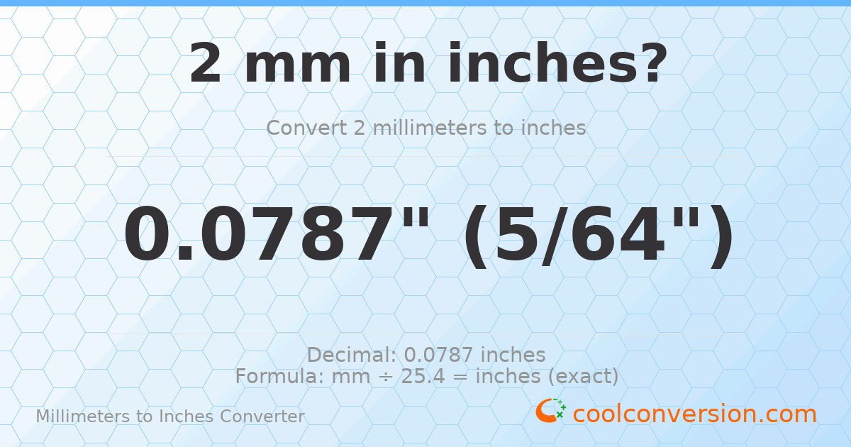 2 mm to inches — 0.0787"