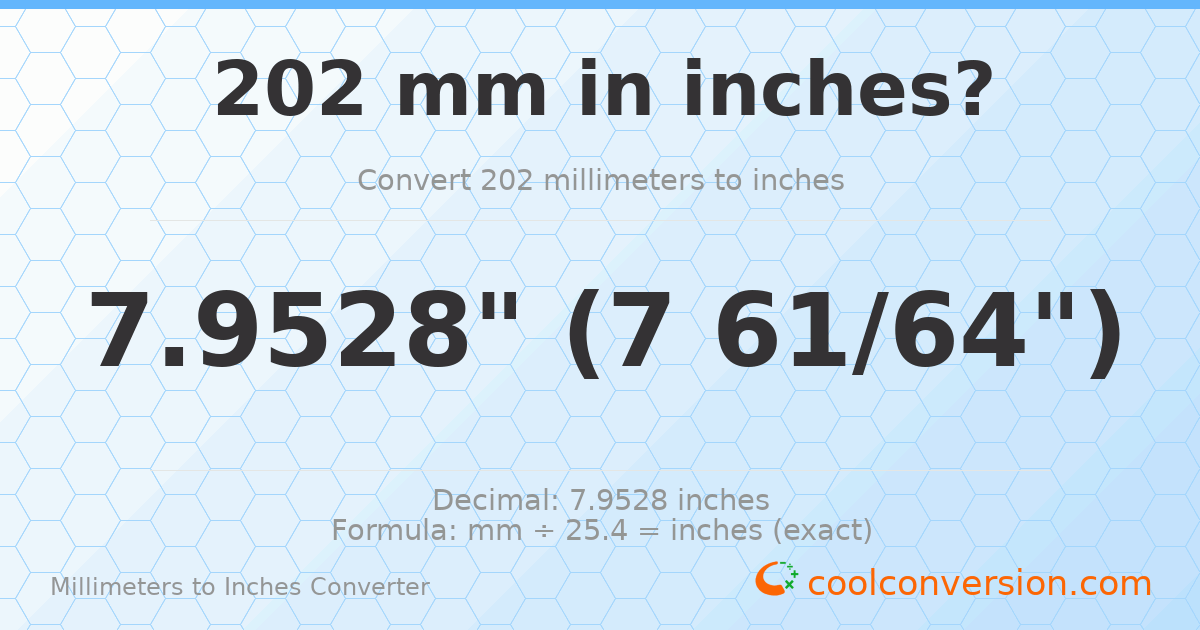 202 mm to inches — 7.9528"