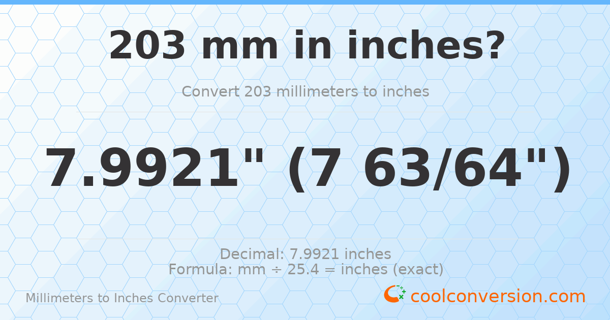 203 mm to inches — 7.9921"