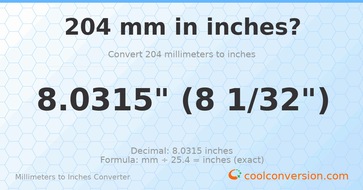 204 mm to inches — 8.0315"