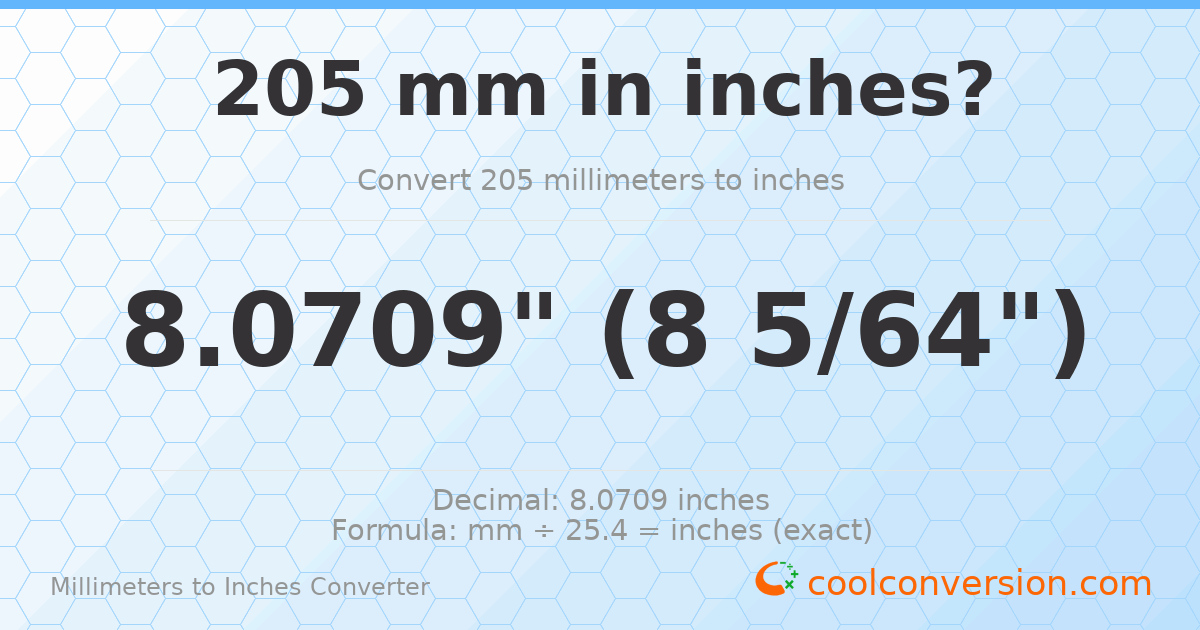 205 mm to inches — 8.0709"