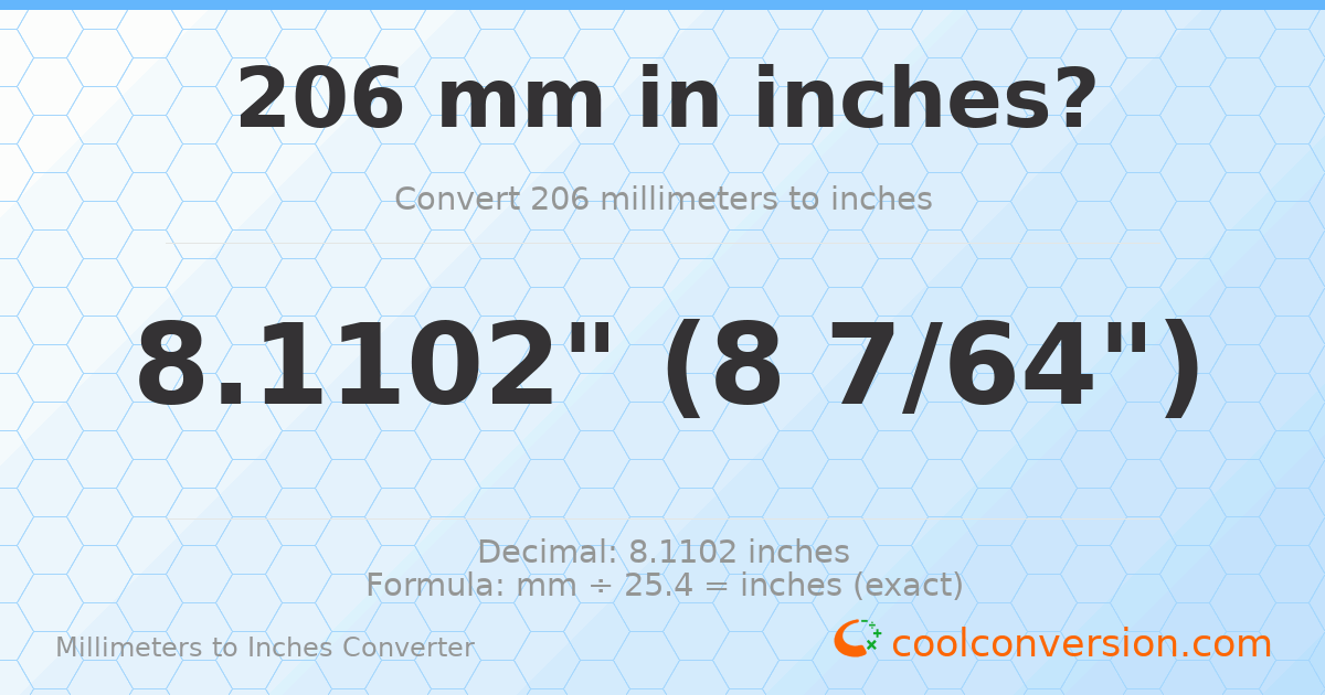 206 mm to inches — 8.1102"