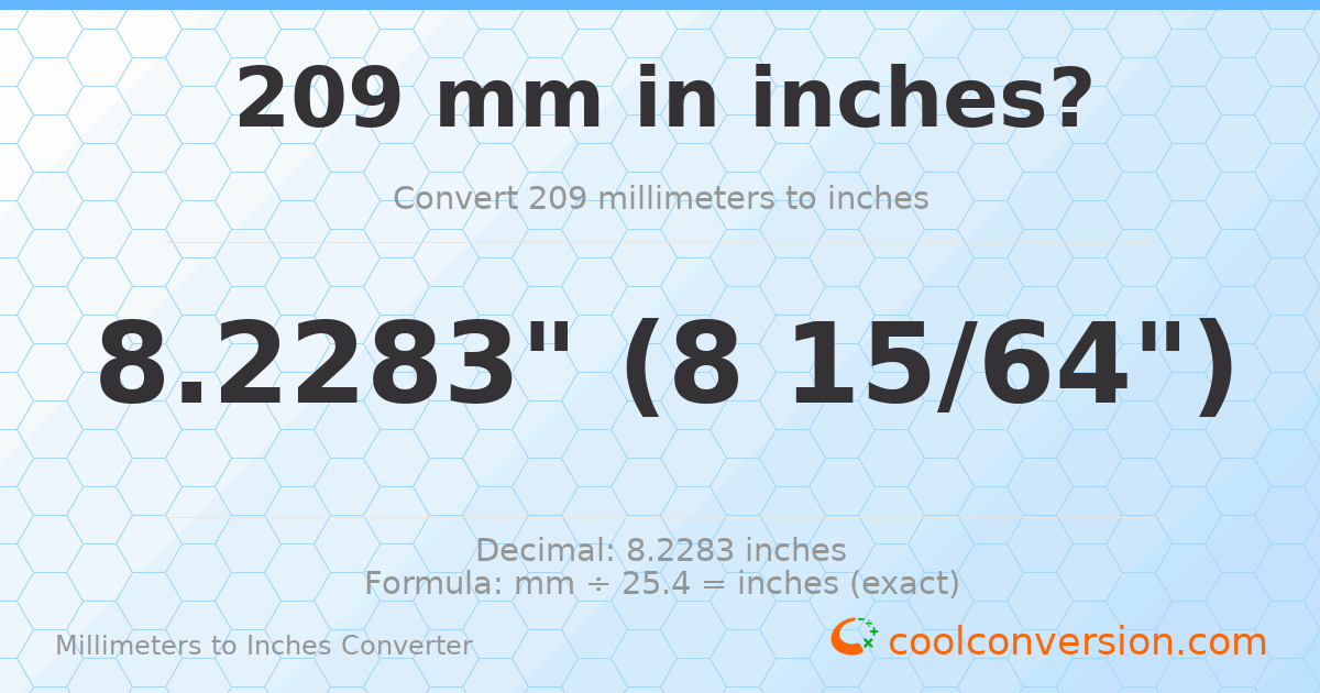 209 mm to inches — 8.2283"